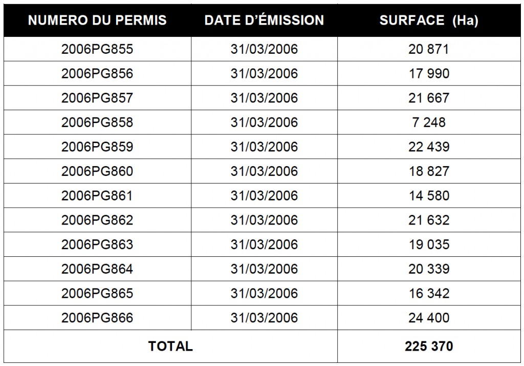 Permis dans les Basses-Terres du St-Laurent 2006